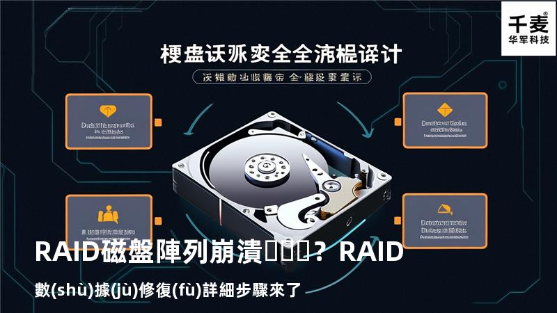 RAID磁盤陣列崩潰？RAID數(shù)據(jù)修復(fù)詳細步驟來了